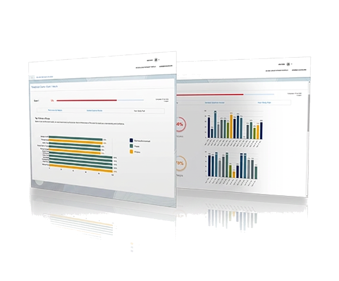 CRM Exam Path exam readiness dashboard preview